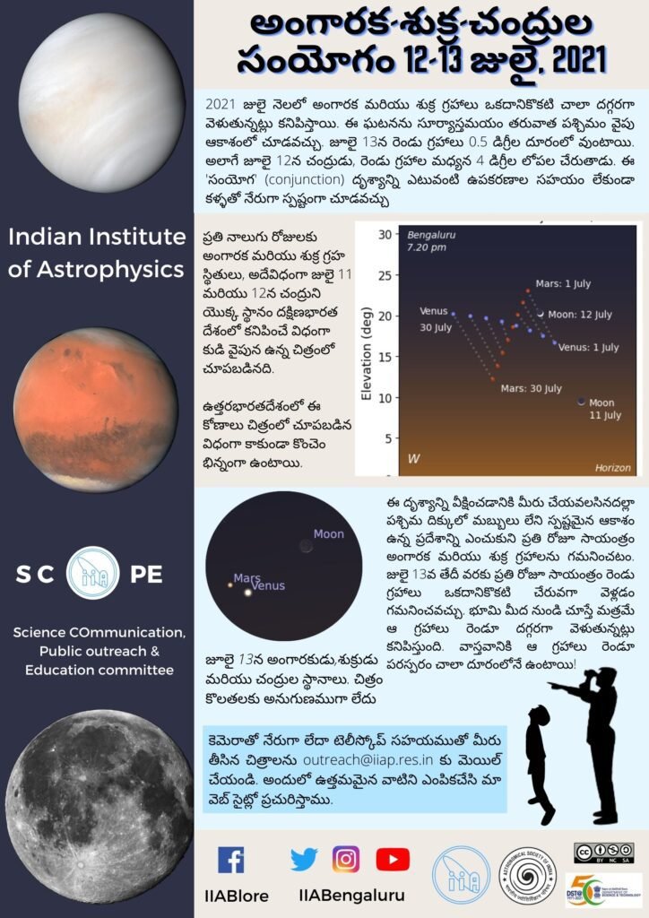 Space news telugu bucket