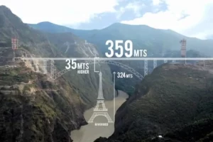 Chenab Rail Bridge Story in Telugu Bucket