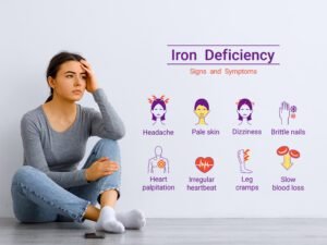 Iron Deficiency, Symptoms, Causes, and Remedies Telugu Bucket