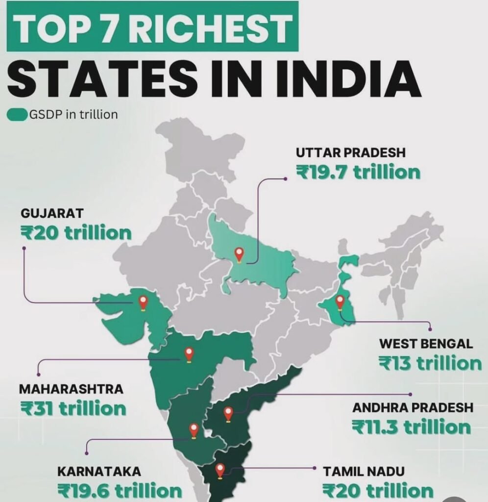 Interesting Facts about India in Telugu - Map -Rich