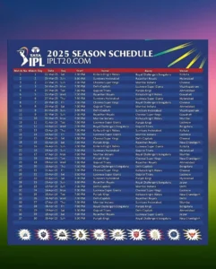 2025 IPL Schedule with Match List