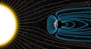 Invisible Protective Shield around Earth